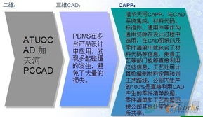 天河用户闪耀信息化年会——哈电集团 传统制造企业信息化发展思路